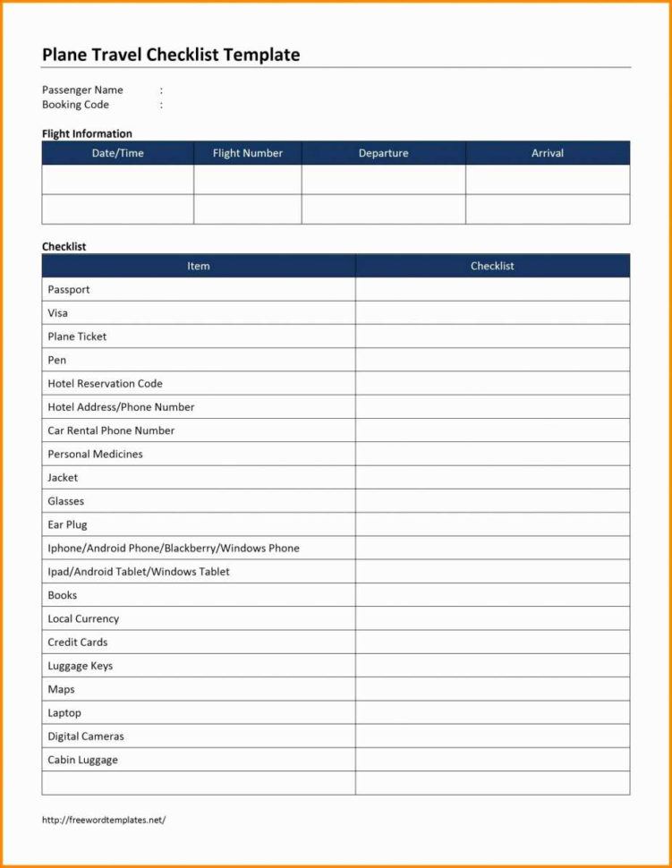 Budget Spreadsheet Layout Pertaining To Budget Layout Excel  Parttime Jobs