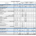 Budget Spreadsheet Uk Excel Within Sheet Free Business Budget Template Excel Spreadsheet Uk  Askoverflow