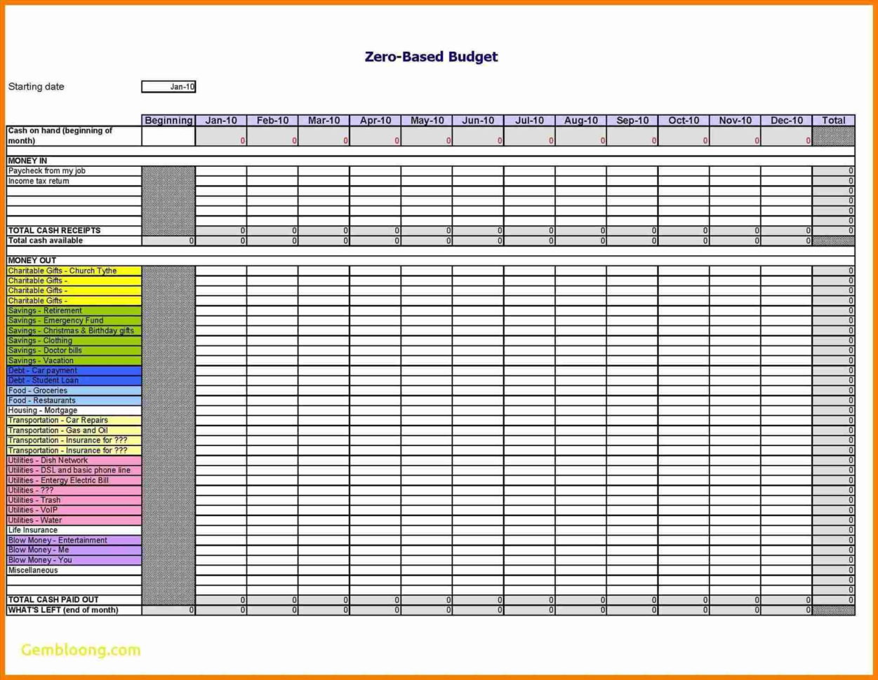 Budget Spreadsheet Uk Within Spreadsheet Budget Template Yearly Monthly Budget1 Home Excelownload