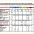 Budget Tracking Spreadsheet Throughout Free Project Cost Tracking Spreadsheet Budget Excel Management