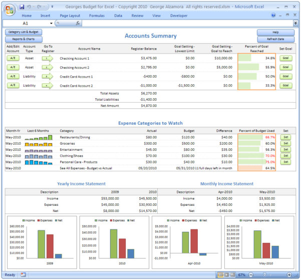 Budget Vs Actual Spreadsheet Template throughout Budget Vs Actual Spreadsheet Template