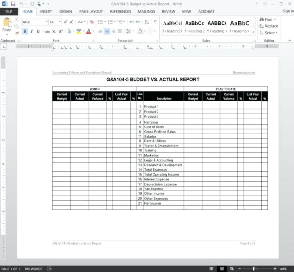 Budget Vs Actual Spreadsheet Template with Budget Vs Actualt Template ...