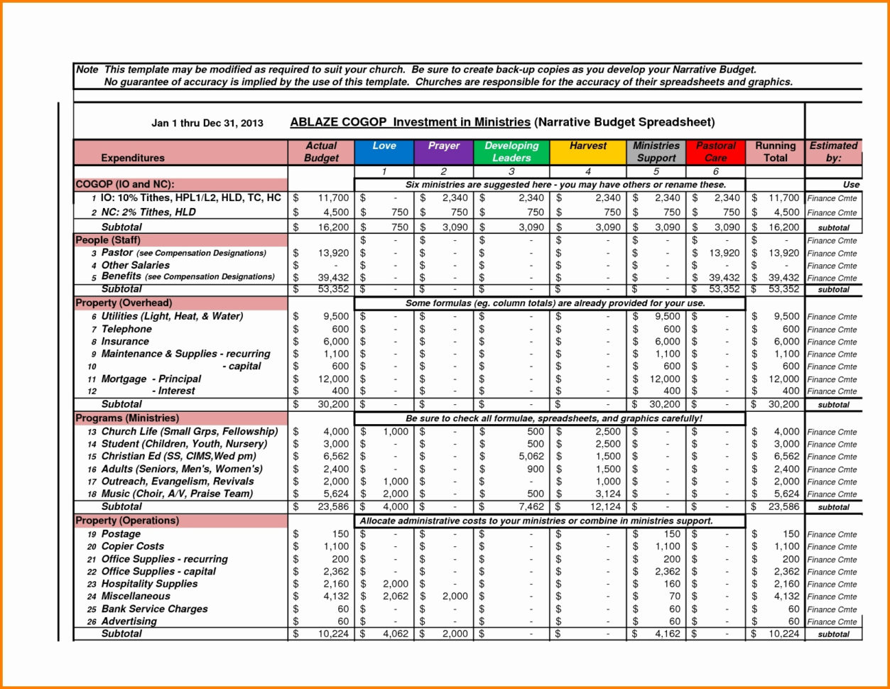 Budget Vs Actual Spreadsheet —