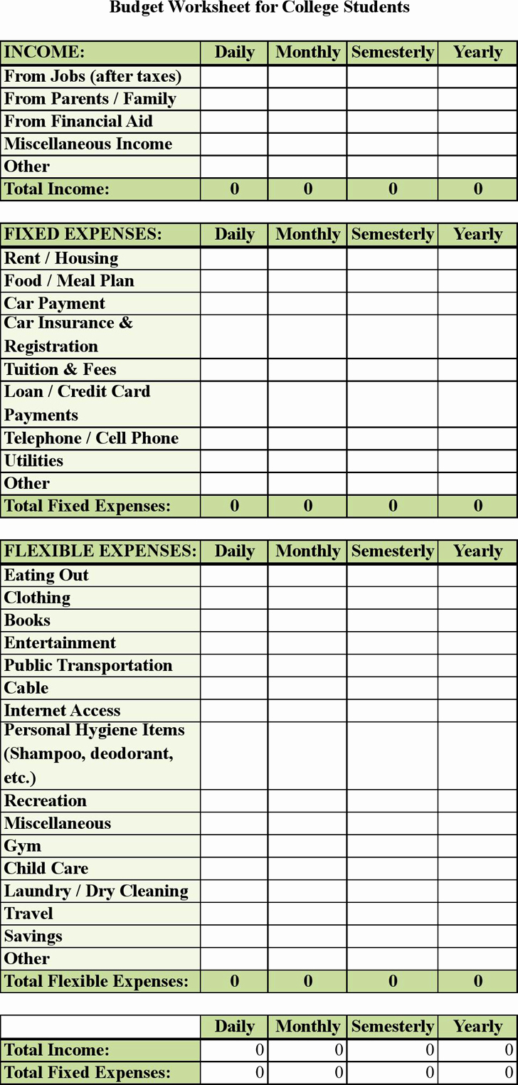 Budgeting For University Spreadsheet —