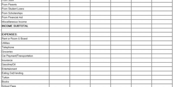 Budgeting For University Spreadsheet Google Spreadshee budgeting for ...