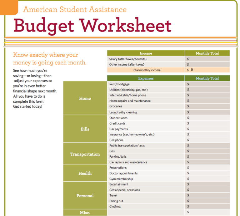 Budgeting For University Spreadsheet inside Budget Worksheet For