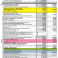Budgeting For University Spreadsheet With College Student Budget Spreadsheet Example Of
