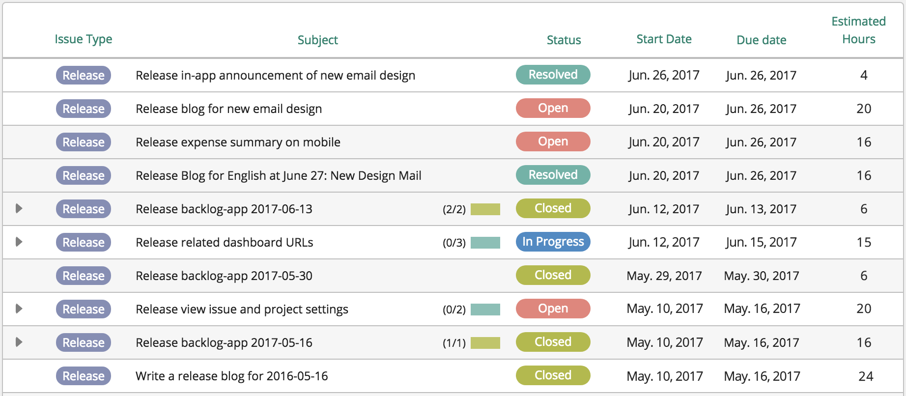 Bug Tracking Spreadsheet Throughout Bug Tracking Guide  Backlog