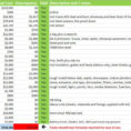 Building A Budget Spreadsheet Intended For Owner Builder Budgeting Spreadsheet