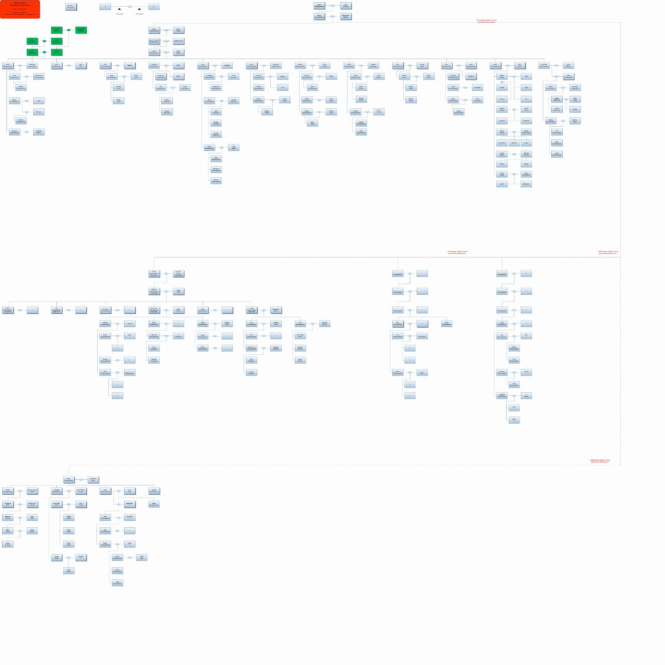 Building Cost Spreadsheet Template For Construction Cost Spreadsheet Template Of Excel Spreadsheet House