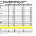 Building Cost Spreadsheet Template With Regard To Synthesis Satistics Estimates Costing Builders Mueller Building Psu