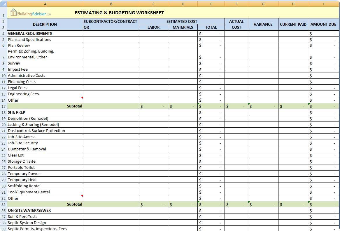 Building Estimating Spreadsheet With Regard To Residential Construction Cost Estimator Excel Estimating Spreadsheet