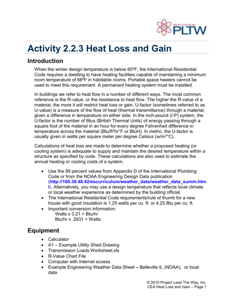 Building Heat Loss Calculation Spreadsheet Regarding Activity 2.2.3 Heat Loss And Gain Building Heat Loss Calculation Spreadsheet Regarding Activity 2.2.3 Heat Loss And Gain