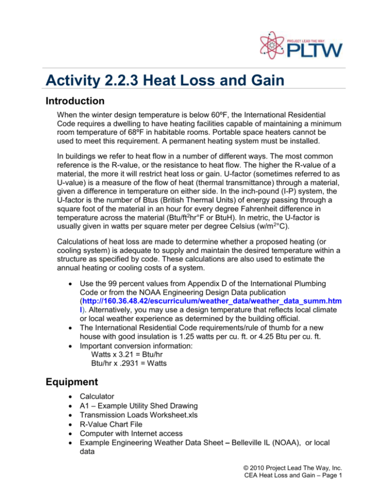 Building Heat Loss Calculation Spreadsheet — db-excel.com