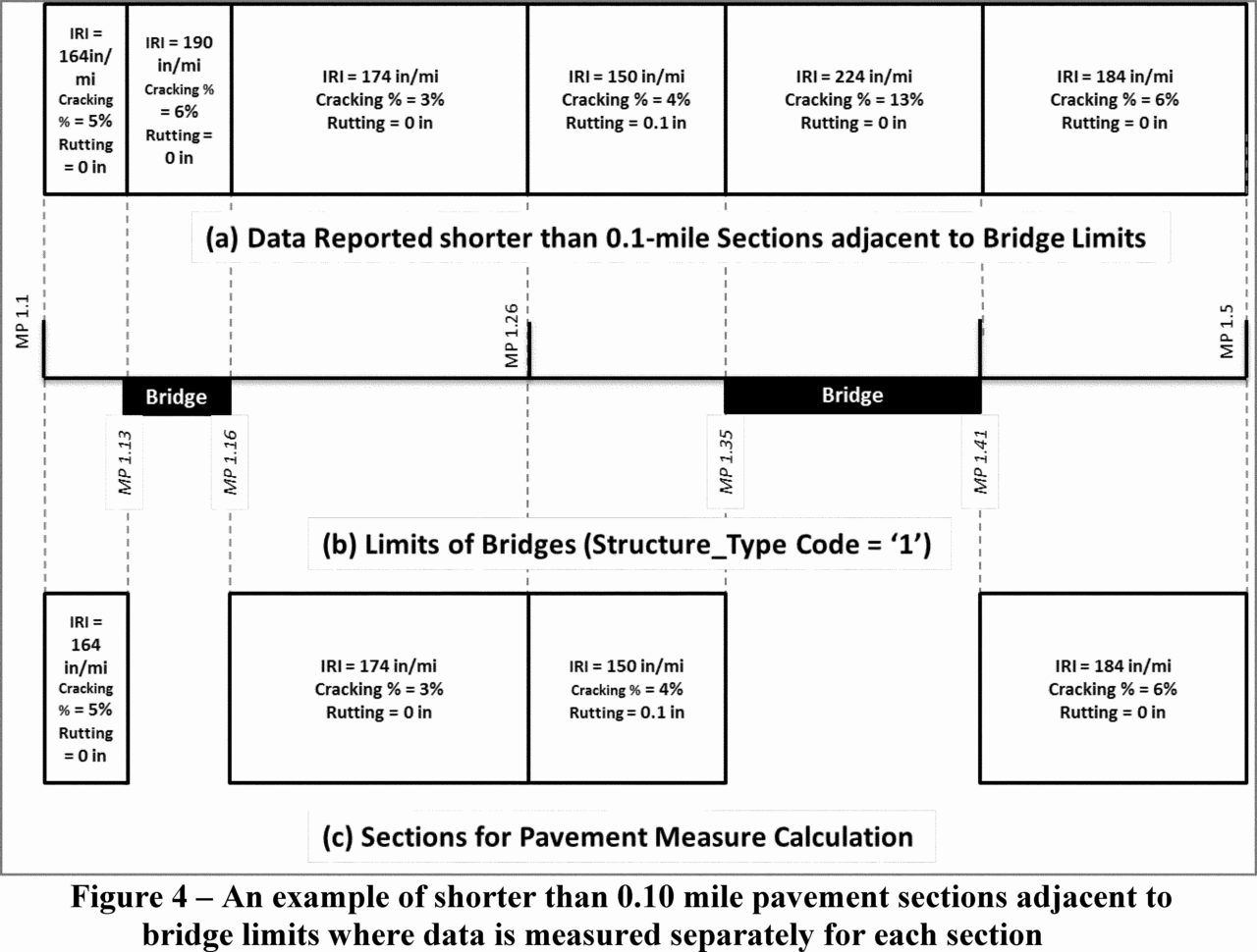 Building Life Cycle Cost Analysis Spreadsheet — db-excel.com