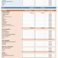 Business Budget Spreadsheet Excel regarding Business Budget Spreadsheet  Resourcesaver