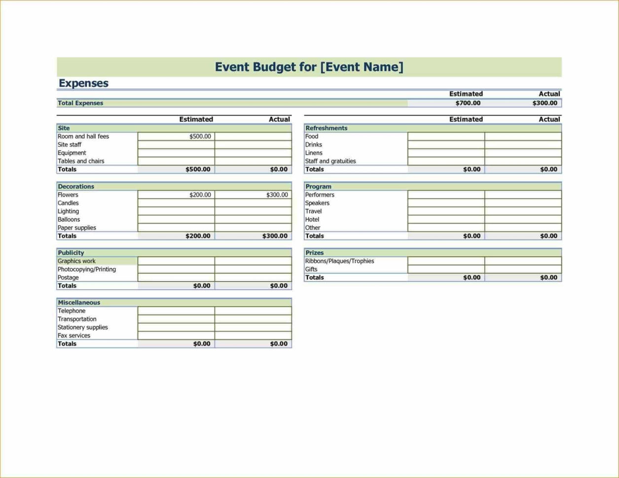 Business Budget Spreadsheet Excel Regarding Sample Budget Spreadsheet And Sample Business Budget Spreadsheet