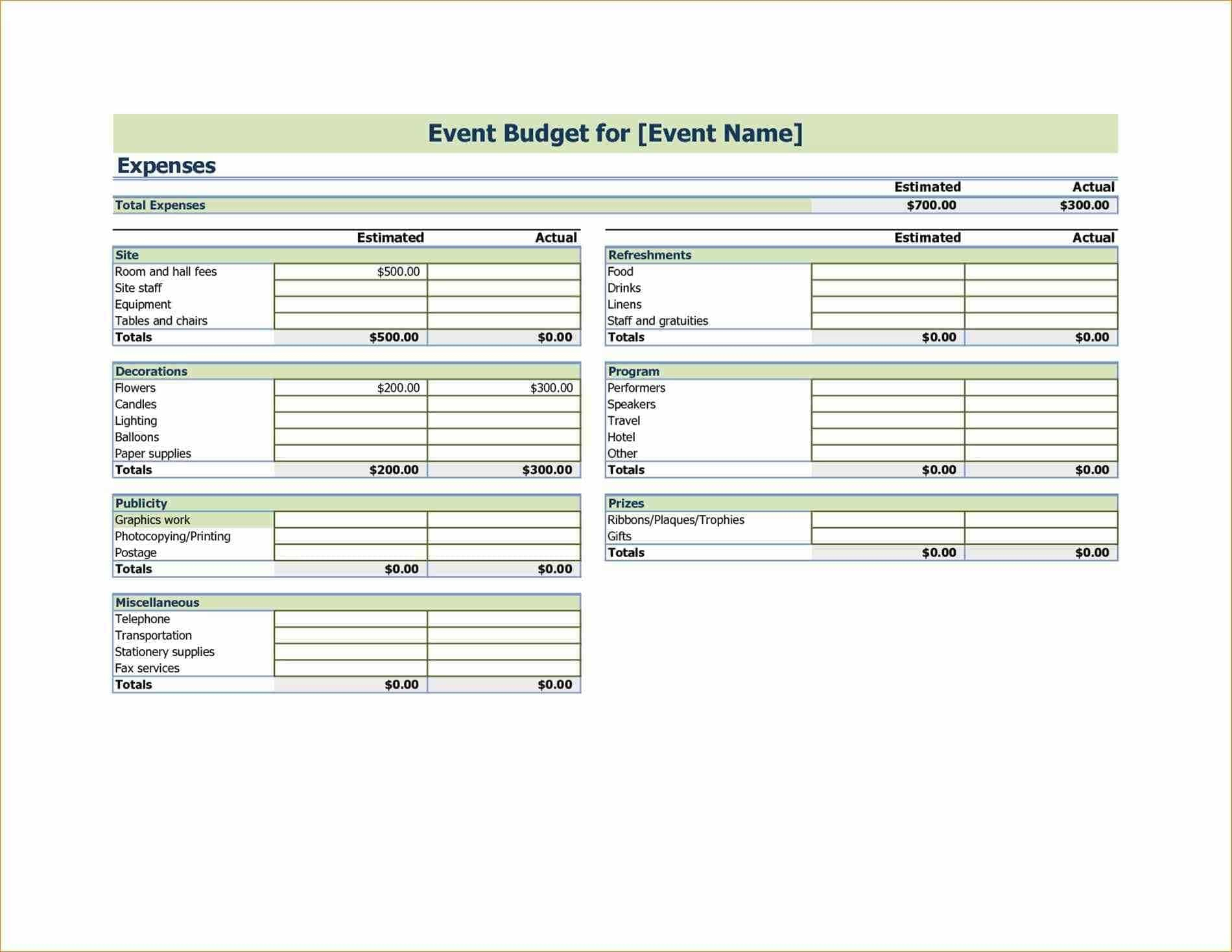 Business Budget Spreadsheet Excel regarding Sample Budget Spreadsheet And Sample Business Budget Spreadsheet