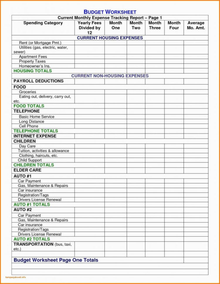 Business Budget Spreadsheet Excel With Business Expense And Income Spreadsheet Example Of Worksheet Excel