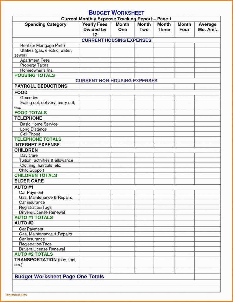 Business Budget Spreadsheet Excel with Business Expense And Income Spreadsheet Example Of Worksheet Excel