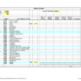 Business Expense Budget Spreadsheet For Business Expense Excel Template Fresh Spreadsheet For Expenses
