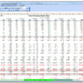 Business Plan Excel Spreadsheet In Example Of Business Plan Excel Spreadsheet Template Hynvyx And