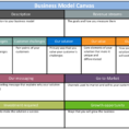 Business Plan Spreadsheet Example Intended For 6 Free Business Plan Templates  Aha!