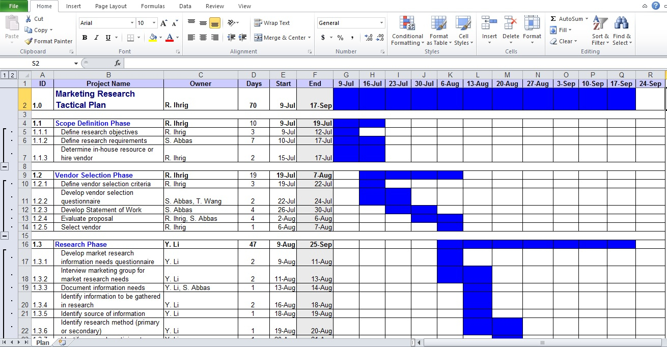 Business Plan Spreadsheet Template Excel —