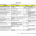 Business Plan Spreadsheet With Regard To Business Plan Spreadsheet Template Excel With Day 30 60 90 Plan