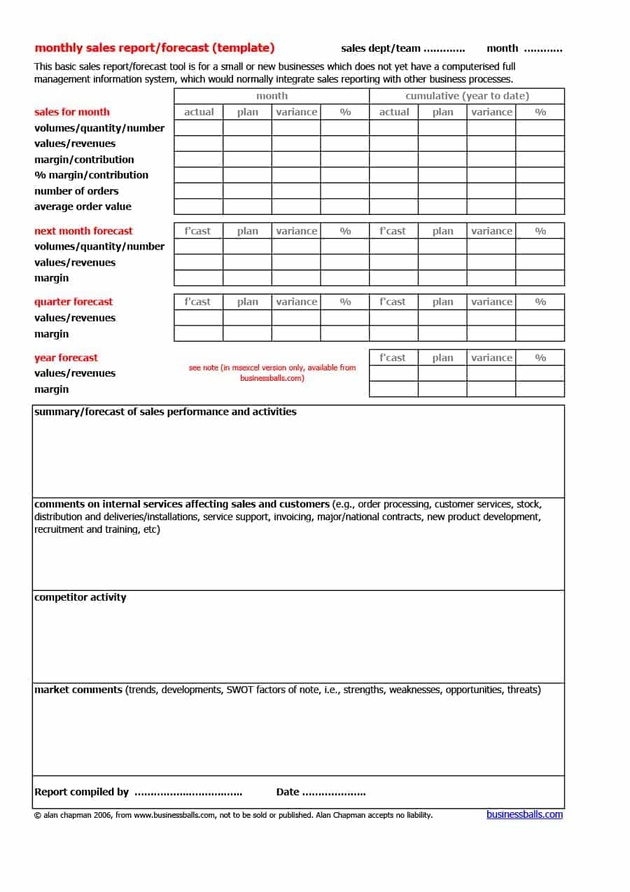 Business Projection Spreadsheet Throughout 39 Sales Forecast Templates  Spreadsheets  Template Archive