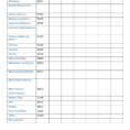 Business Spreadsheet Example For Start Up Cost Spreadsheet Template Together With Small Business