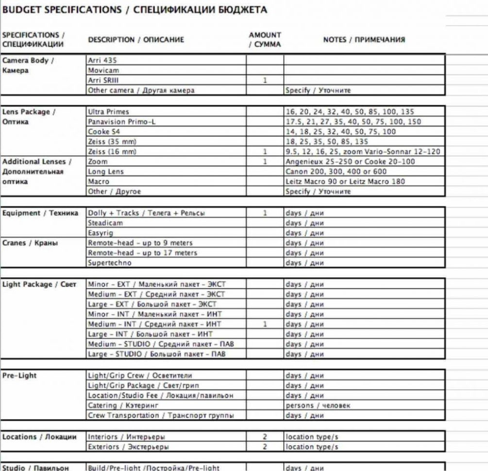Business Spreadsheet Examples Intended For Free Excel Spreadsheet Templates For Small Business Sosfuer Examples