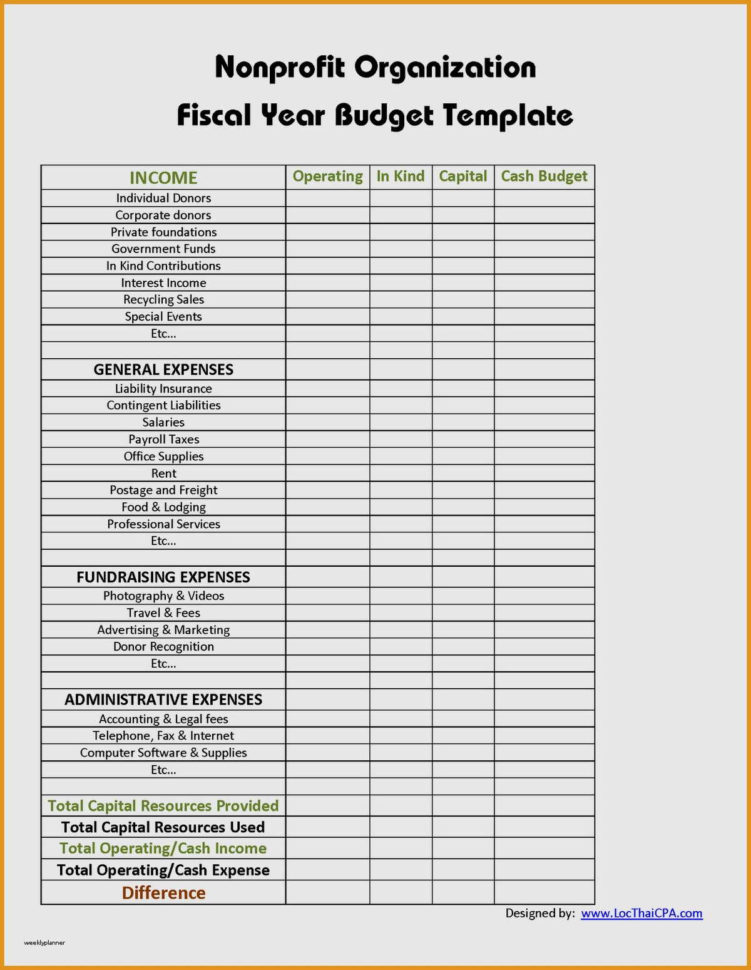 Business Startup Spreadsheet Pertaining To Business Startup Spreadsheet Template With Best Of Operating Budget