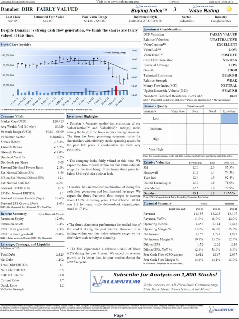 Business Valuation Spreadsheet Excel with Business Valuation