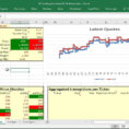 Buy And Sell Spreadsheet In Using A Forex Trading Simulator In Excel  Resources