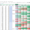 Buy Spreadsheets With My Crazy Car Comparison Spreadsheet. Helping Me Buy My Next Car
