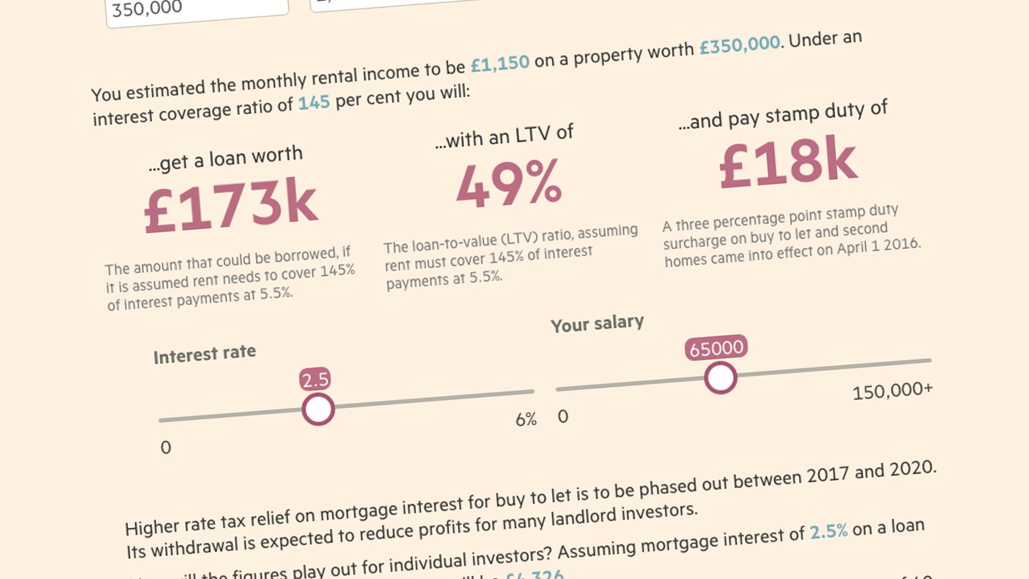 Buy To Let Accounting Spreadsheet Throughout Is Your Buytolet Investment Worth It? Use This Calculator To See