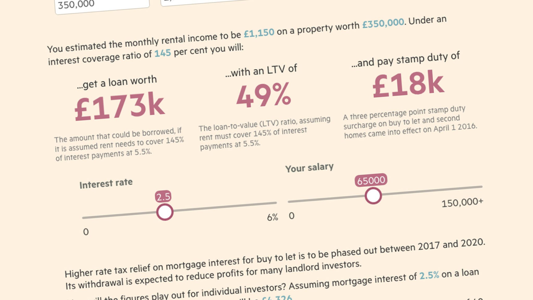 Buy To Let Tax Calculator Spreadsheet With Is Your Buytolet Investment Worth It? Use This Calculator To See
