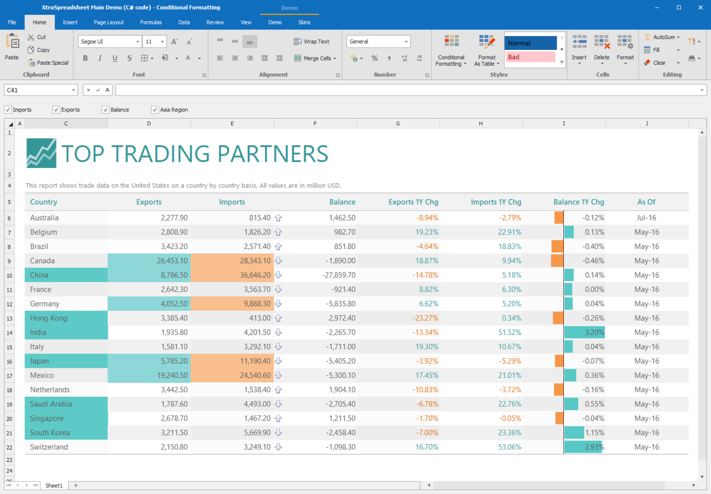 C# Spreadsheet Regarding Winforms Spreadsheet Control  Devexpress