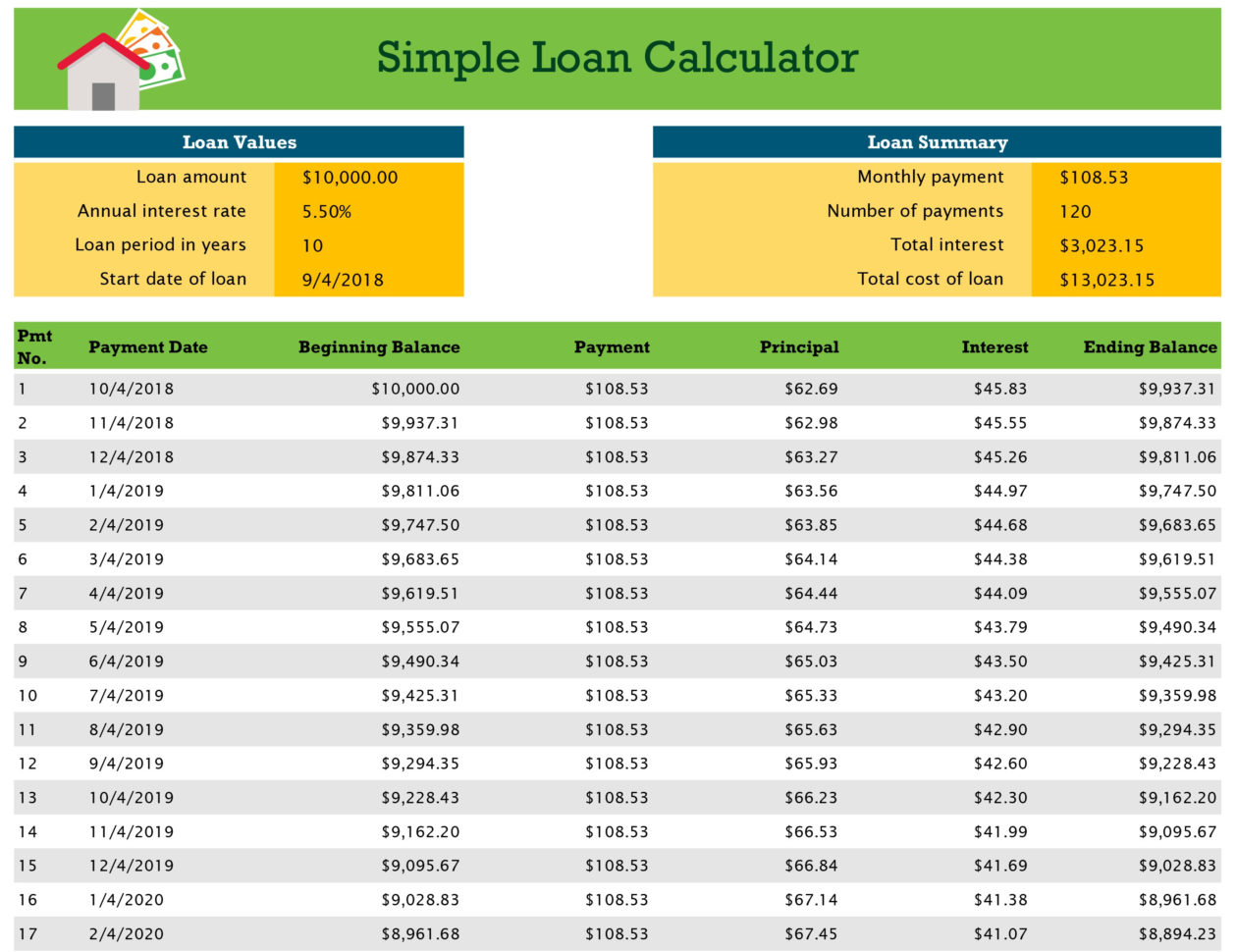 Cabinet Door Calculator Spreadsheet Free with Kitchen ...