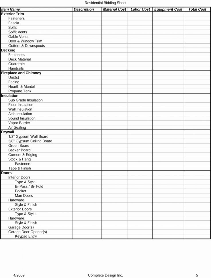 Cabinet Estimating Spreadsheets throughout Example Of Residentialon ...