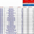 Cabinet Pricing Spreadsheet For Food Cost Spreadsheet Inventory Inspiration Of Lovely Invoice