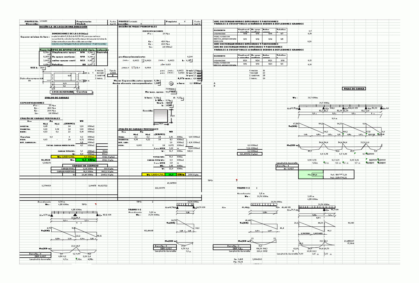 Caisson Design Spreadsheet With ▷ Structural Calculation  Losa In Xls  Cad 74.78 Kb  Bibliocad