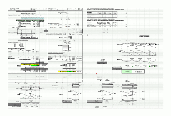 Caisson Design Spreadsheet with Structural Calculation Losa In Xls Cad ...