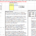 Calibration Tracking Spreadsheet Intended For Worksheet For Analytical Calibration Curve