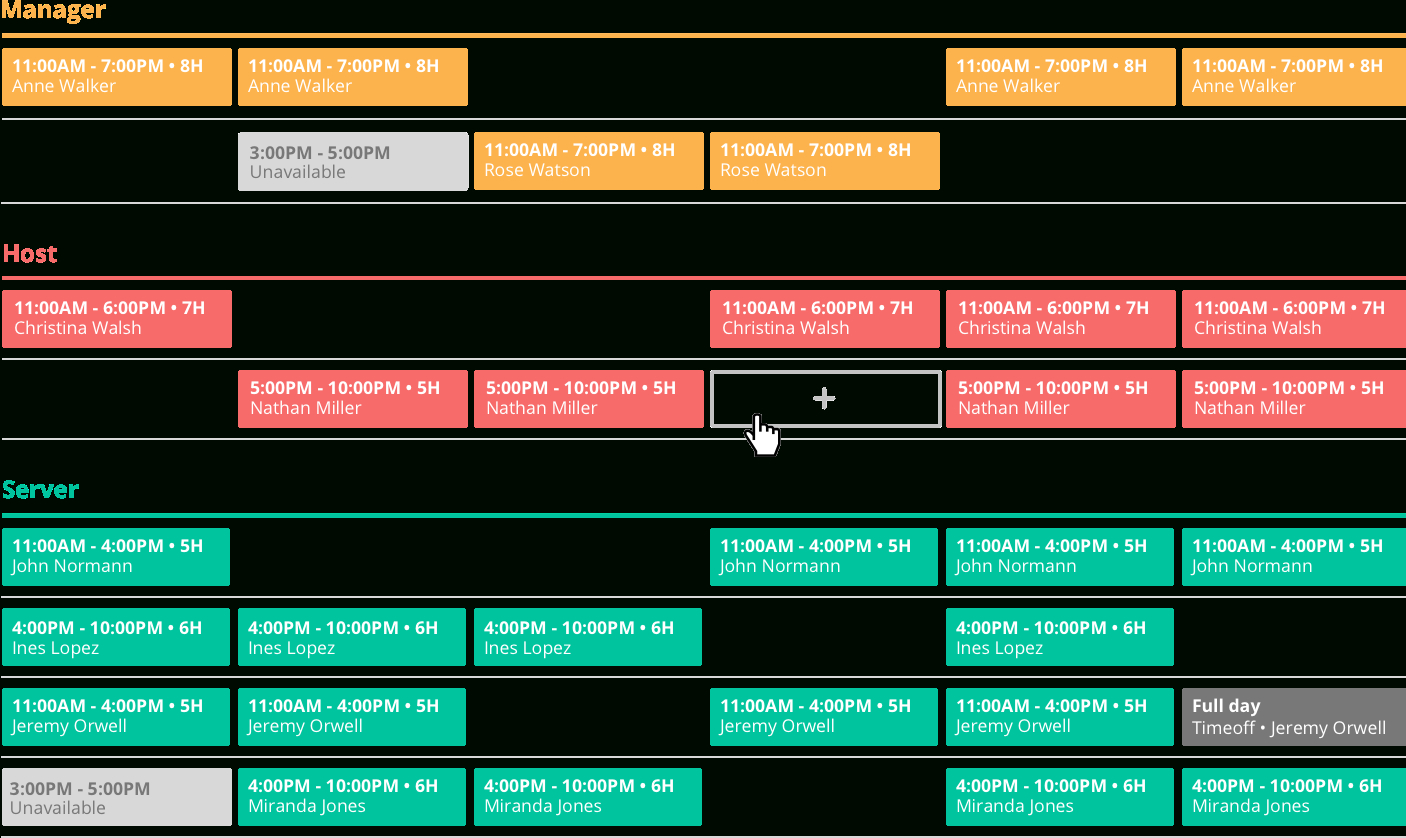 Call Center Shift Scheduling Excel Spreadsheet Pertaining To What s The 