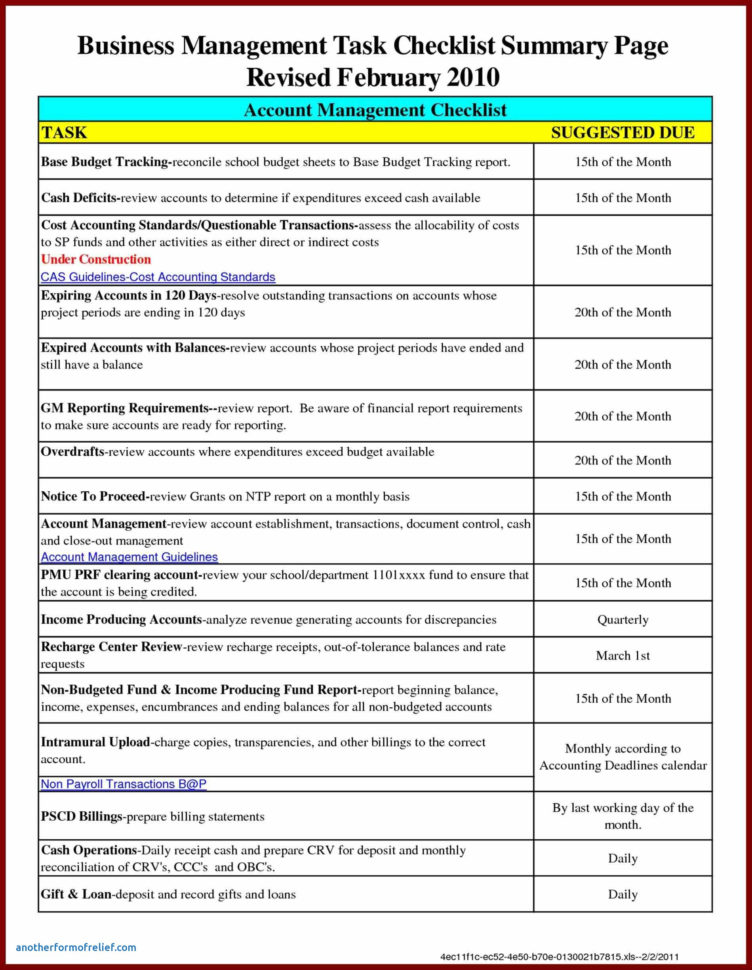 Call Volume Forecasting Spreadsheet Throughout Call Volume Forecasting Excel Template Elegant Beste Einkommen