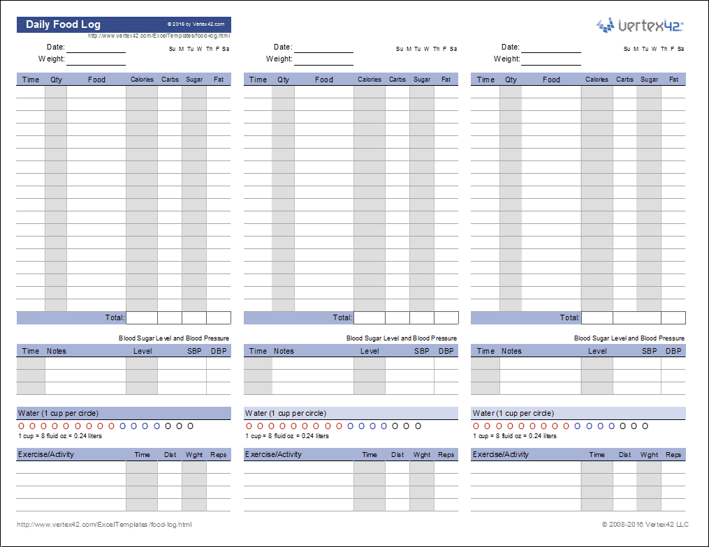 Calorie Spreadsheet Template For Food Log Template  Printable Daily Food Log