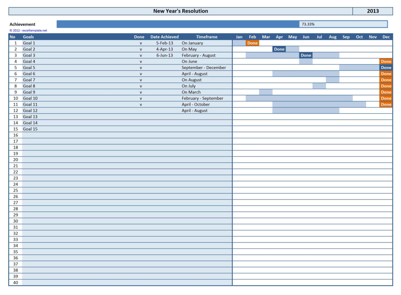 Calorie Spreadsheet Template Regarding Calorie Intake Calculator Excel Templates Counter Template