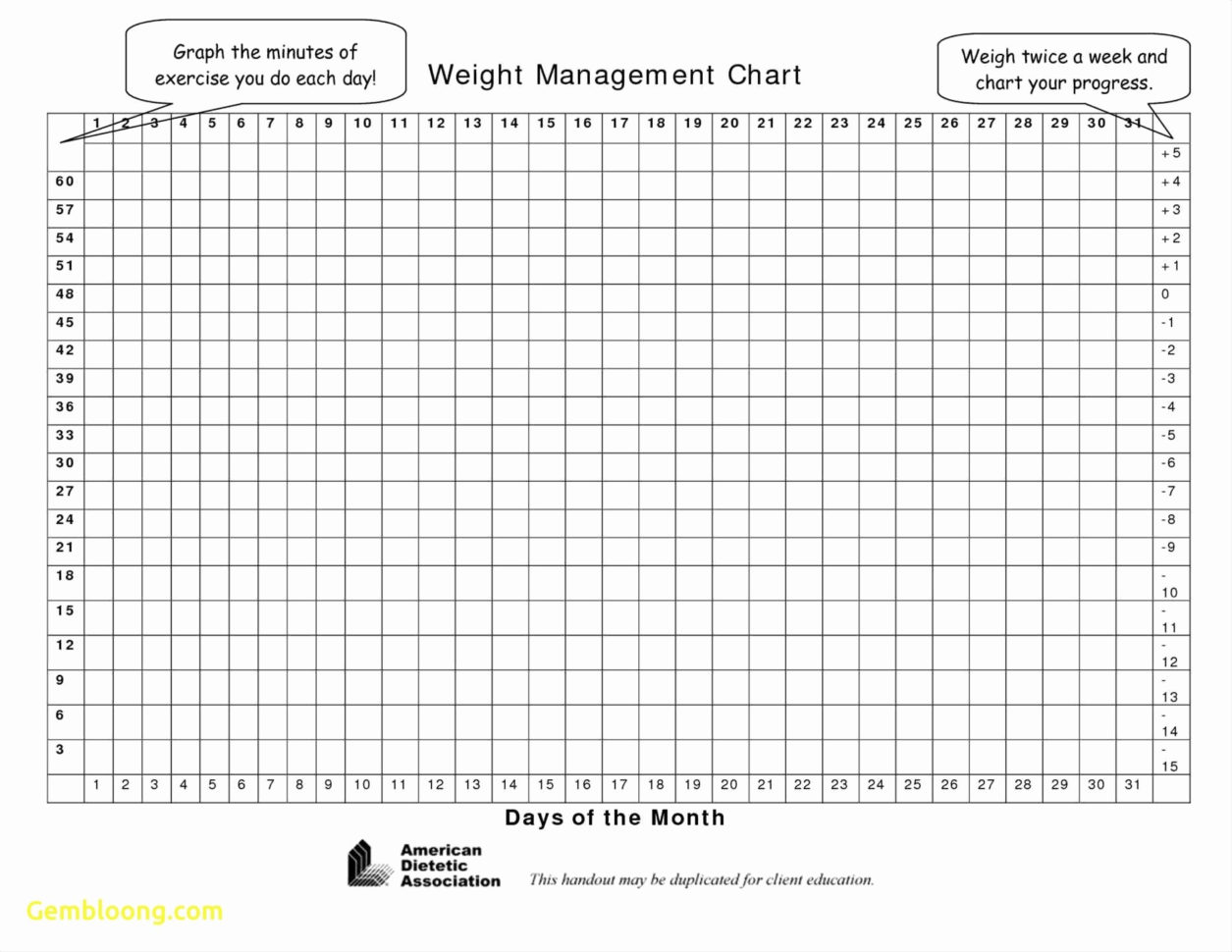 Calorie Spreadsheet Template Throughout Calorie Counting Spreadsheet Fabulous Google Spreadsheet Templates